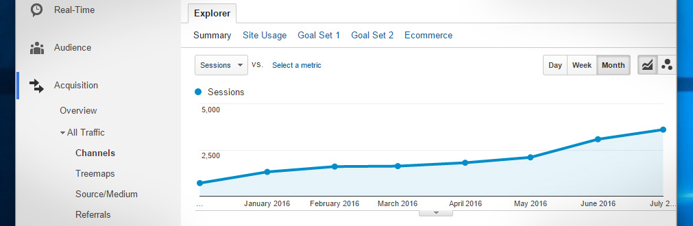 colour2glass analytics